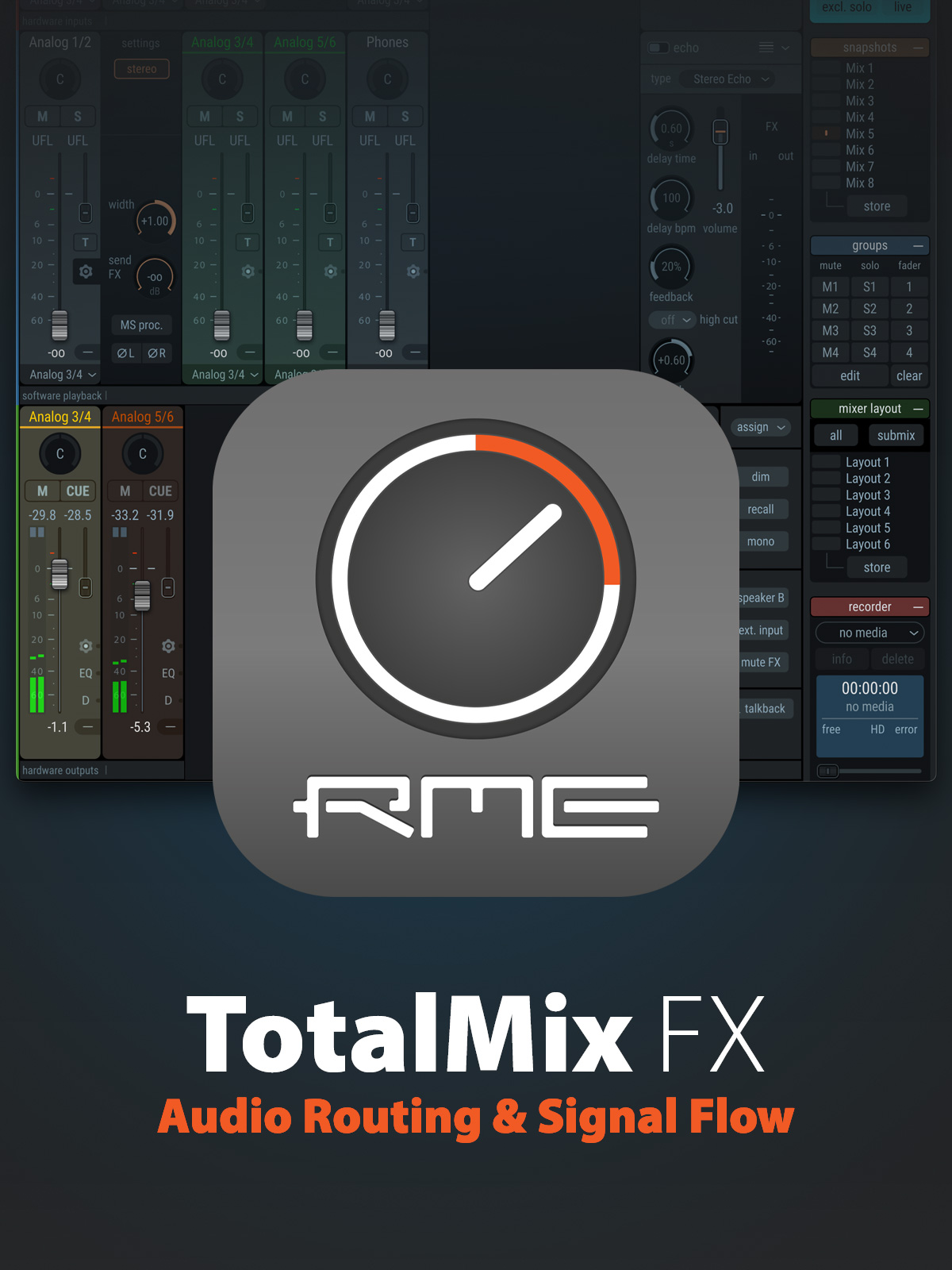 TotalMix 2.0 Beginners Guide